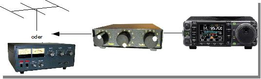 DJ6CA Tuner