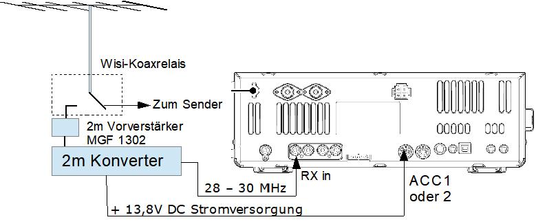DJ6CA 2m Konverter