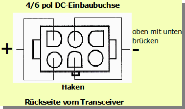 DJ6CA Tipps