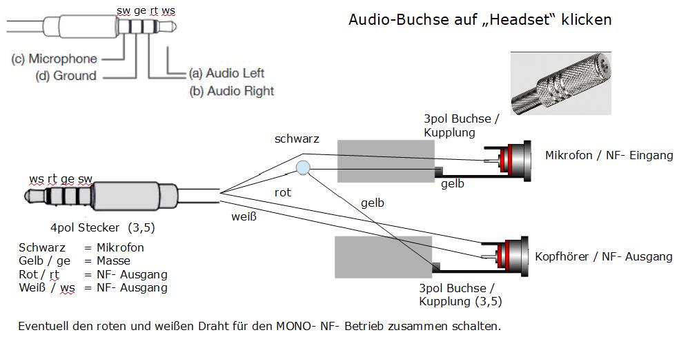 Mikrofon Buchsen Adapter